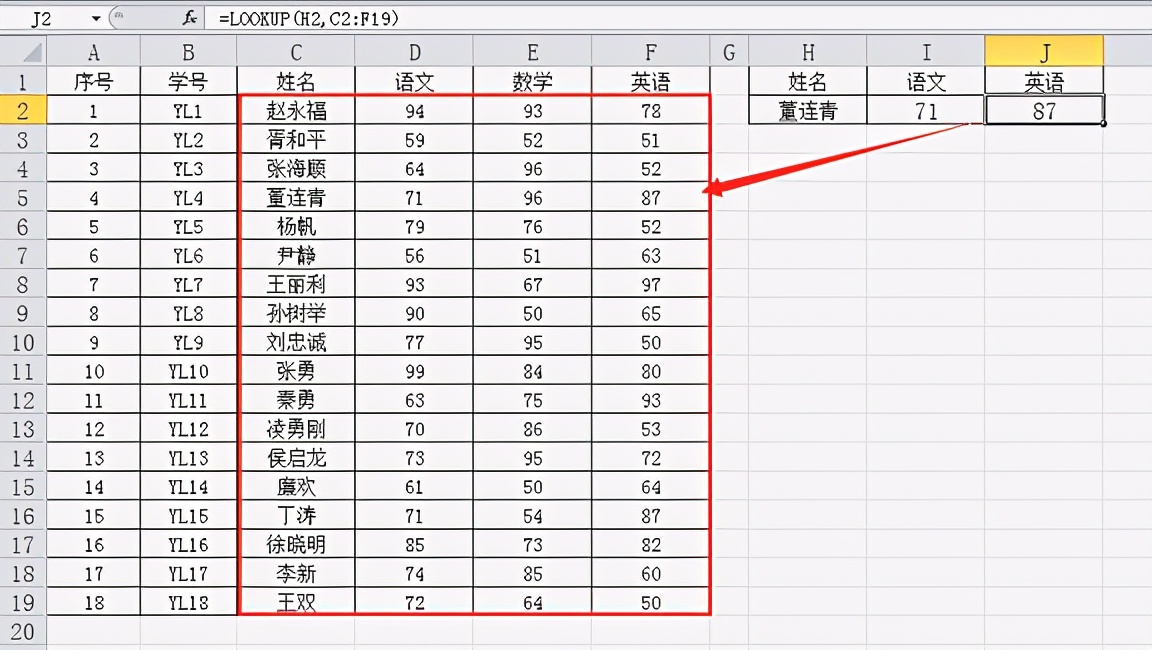 excel用lookup加mid函数提取性别,excel函数lookup多种用法