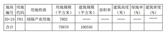 金盏蟹岛度假村怎么样,北京蟹岛旅游度假村