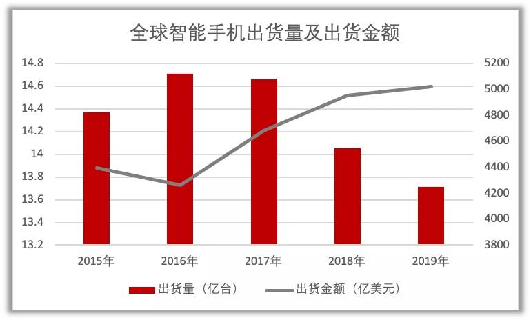 立讯精密业绩暴涨,立讯精密破千亿
