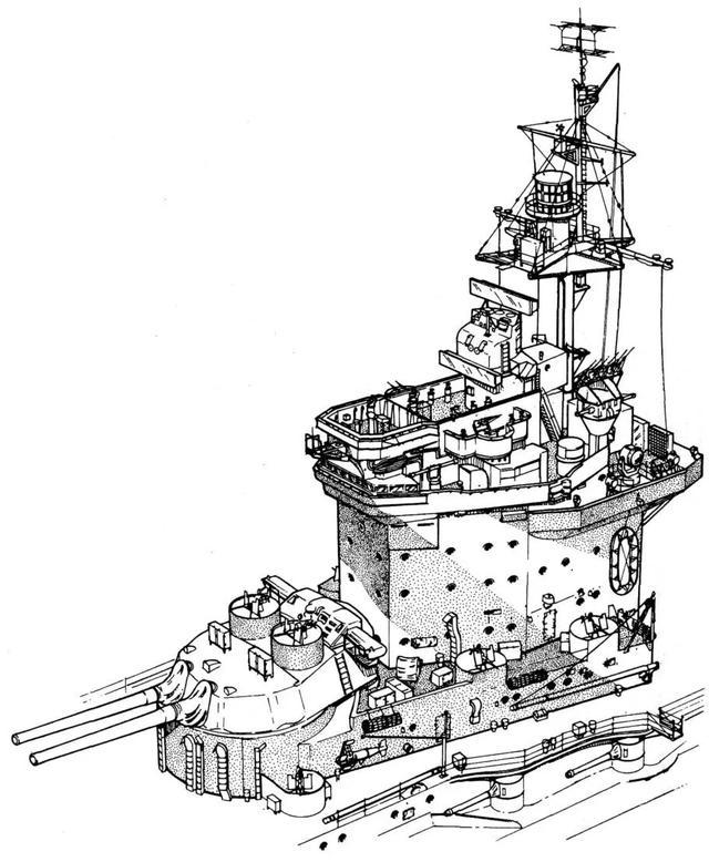 英国伊丽莎白女王级战列舰,英国伊丽莎白女王号战列舰
