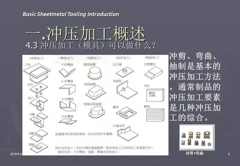 冲压加工知识,冲压工艺基础知识100例