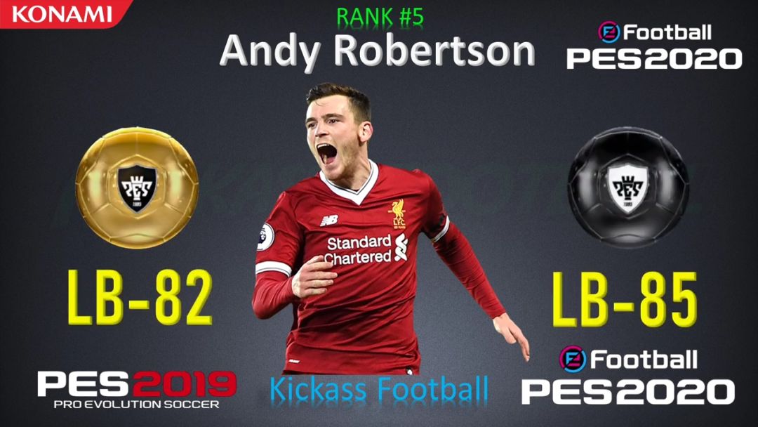 实况2020后卫排名,实况足球23新赛季后卫排名