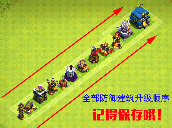 部落冲突刚到九本怎么玩,部落冲突到九本该怎么玩