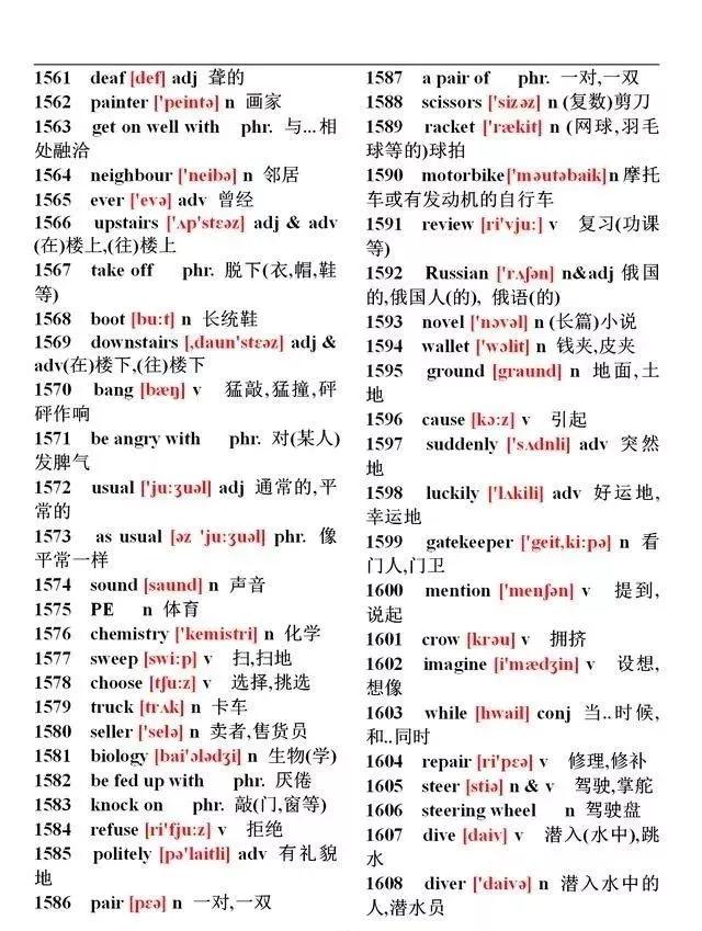 初中英语单词必背1600含音标,初中英语1500必背单词分类整理