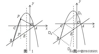 中考数学平行四边形证明题压轴题,中考平行四边形填空题压轴题超难