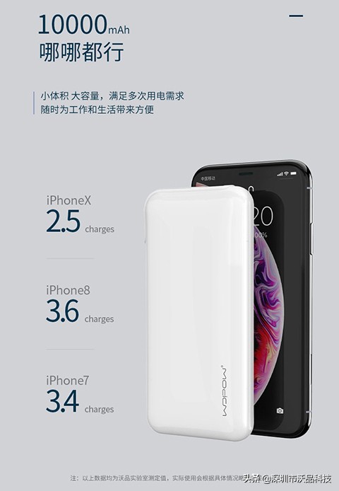 我的快——沃品MAX系列PD快充移动电源R18Q