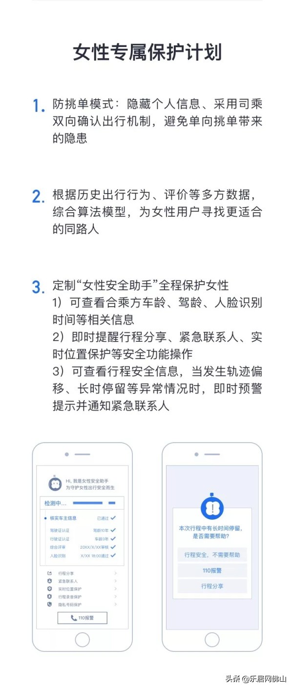 佛山地铁3号线佛山高铁站,佛山地铁三号线佛山高铁站