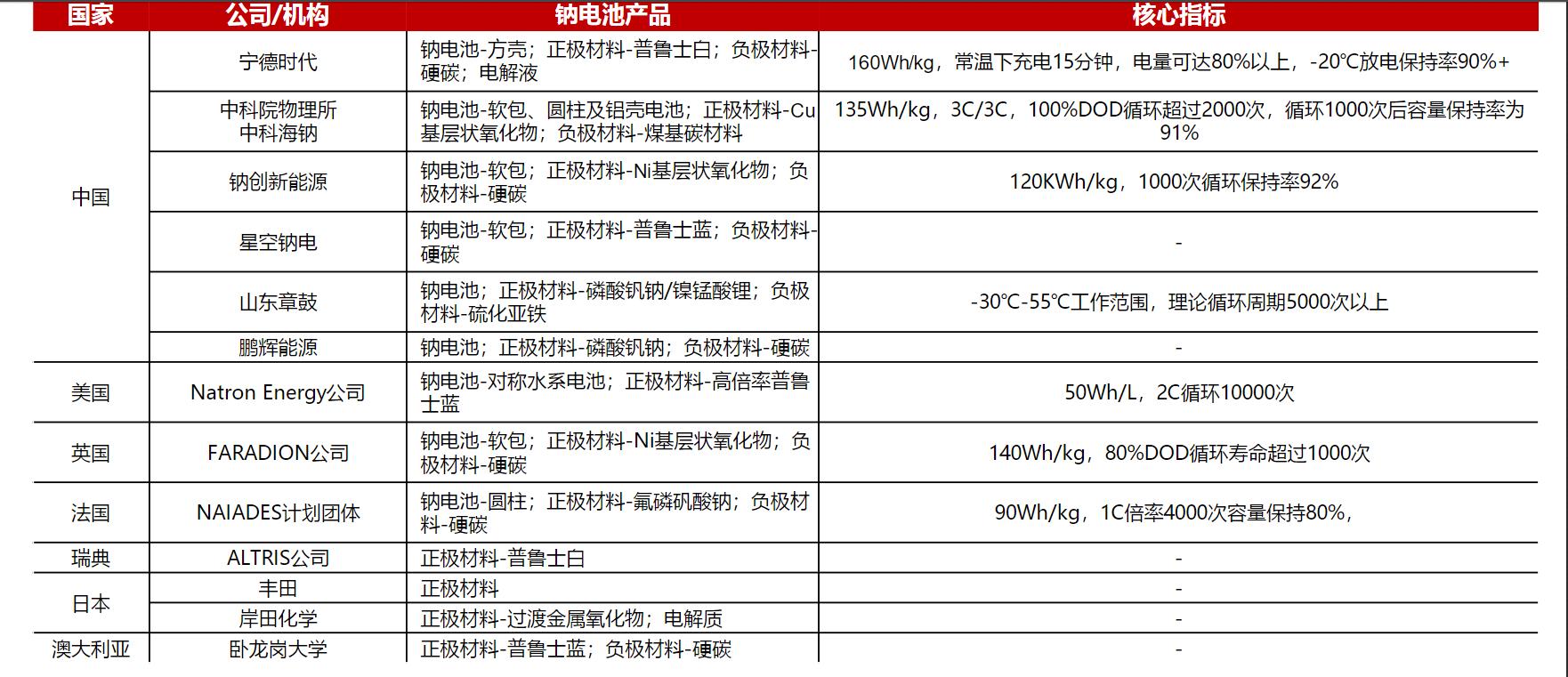 了解新能源汽车视频,了解新能源汽车品牌