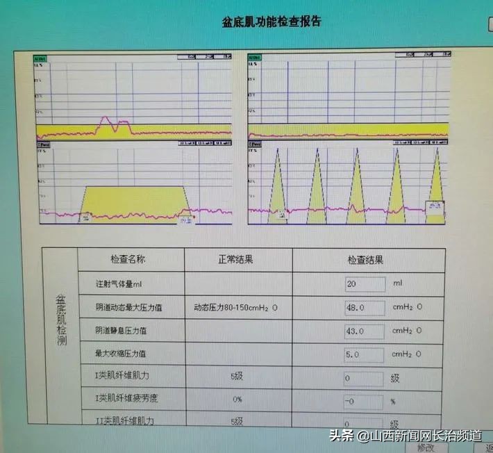产后42天复查什么？长治市妇幼保健院的专家讲给您听