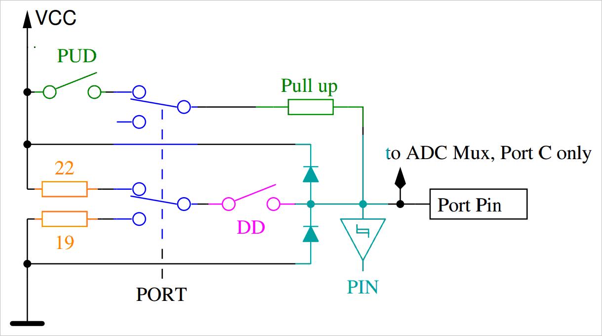 51单片机io口内部上拉电阻大小,stc单片机io口电阻