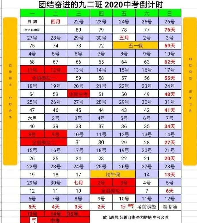 走进城区二中九二班，拼搏80天，家长、老师与我共奋进