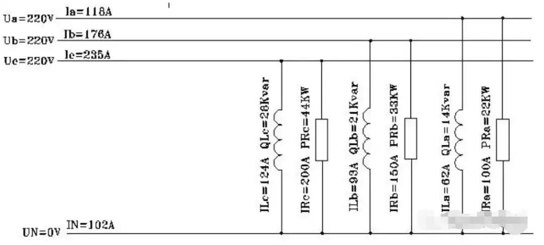 无功补偿装置的基础知识,无功补偿工作原理详解