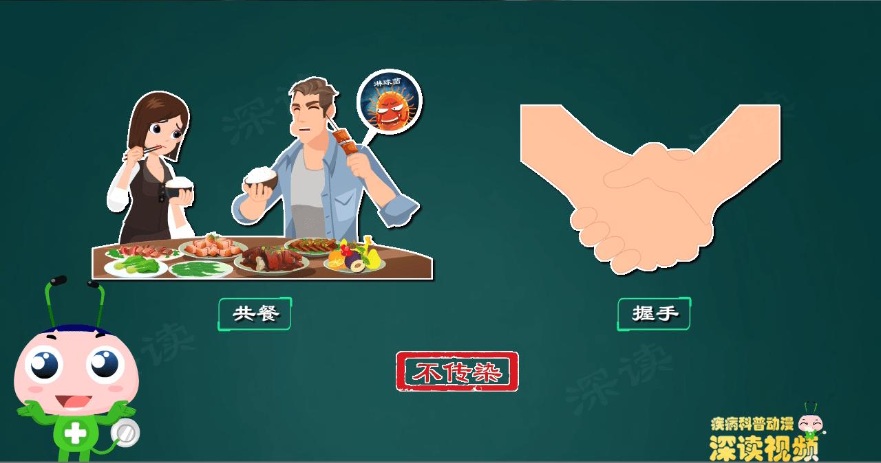 得了淋病就该死吗,得了淋病要干嘛