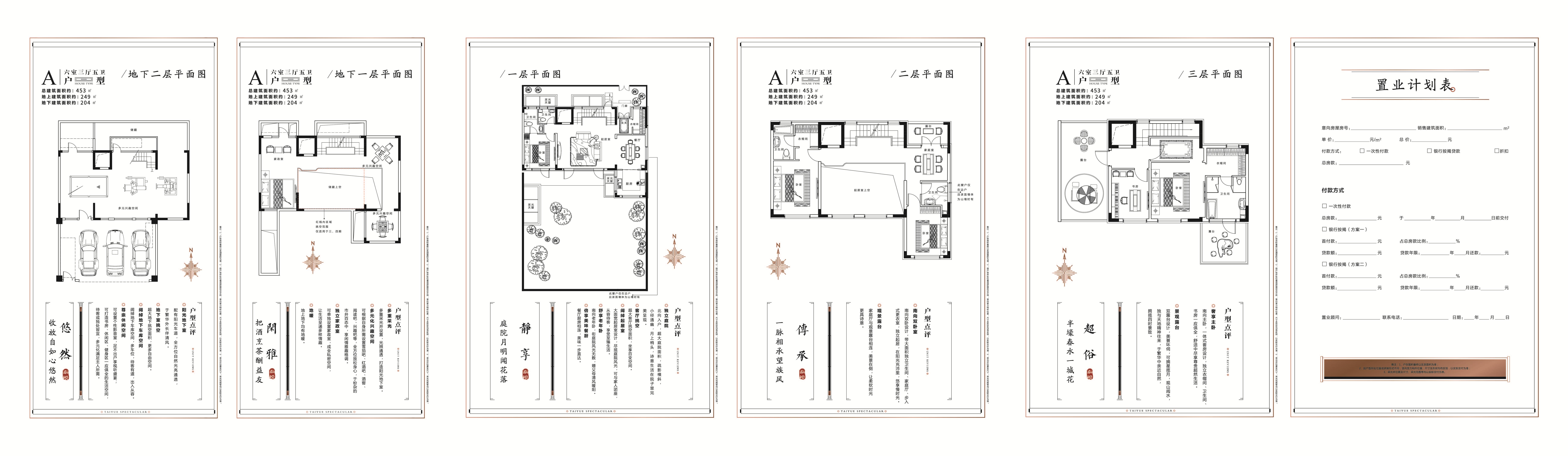 章丘泰悦盛景最新楼盘,章丘泰悦盛景洋房都有多大的