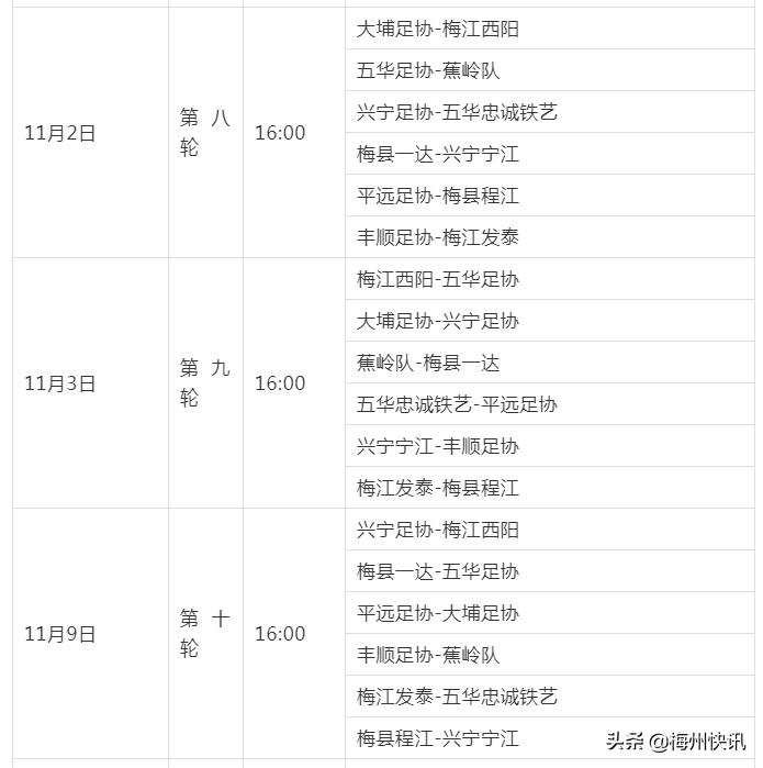 梅州市足球联赛将于28日开赛！附上赛程表