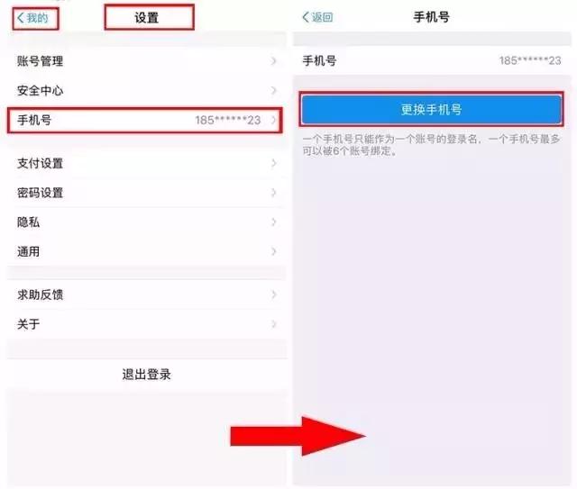 换手机号微信绑定的银行卡能用吗,换手机号绑定微信支付宝怎么办