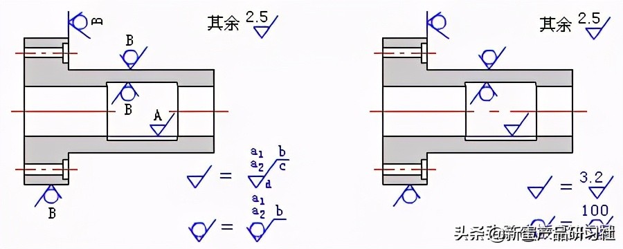 表面粗糙度越高数字越大还是越小,表面粗糙度的代号及表面特征描述