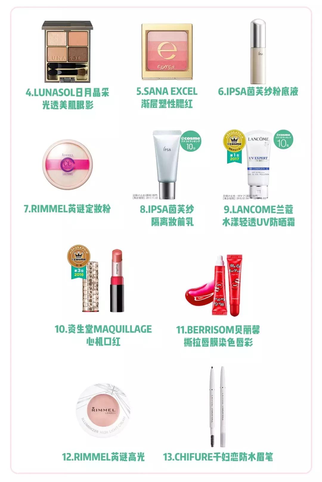 日本小姐姐化妆表情包,日本小姐姐化妆包收纳