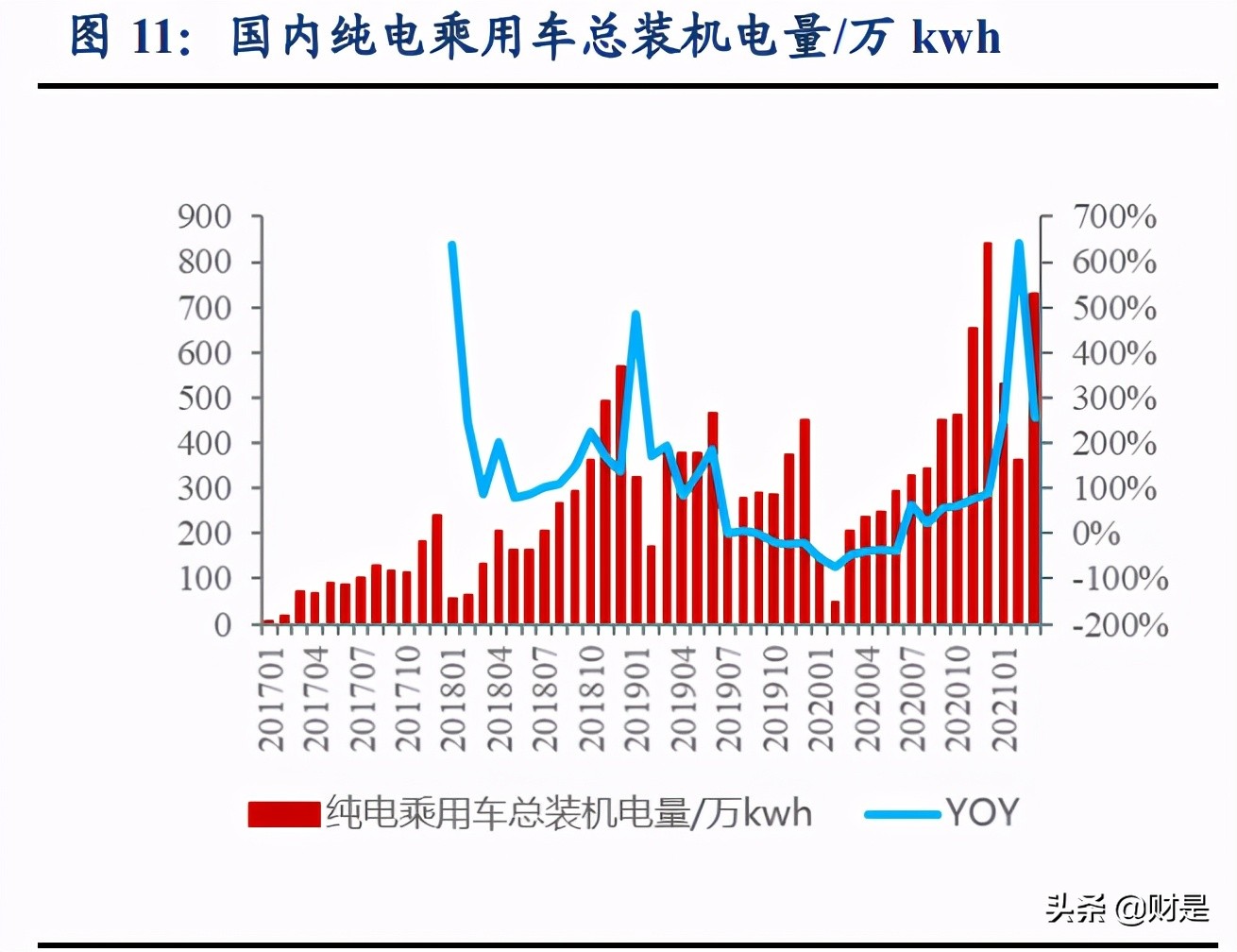 长城汽车内外饰研究,长城汽车技术报告