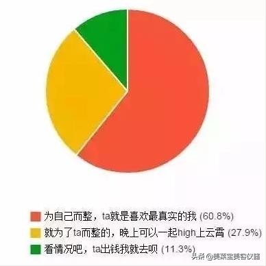 全新的美容修复仪器,多肽修护美容仪