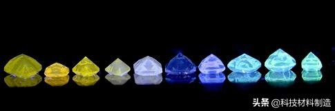 选钻石必知100点,选钻石最主要看什么