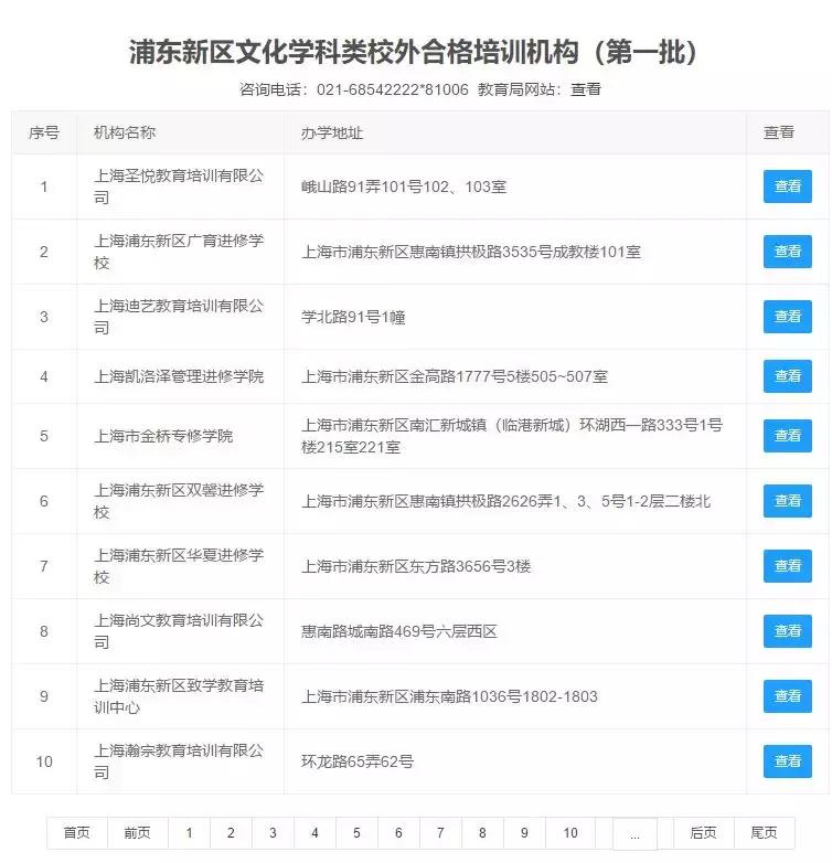 最新规范校外培训机构名单,上海校外培训机构最新政策
