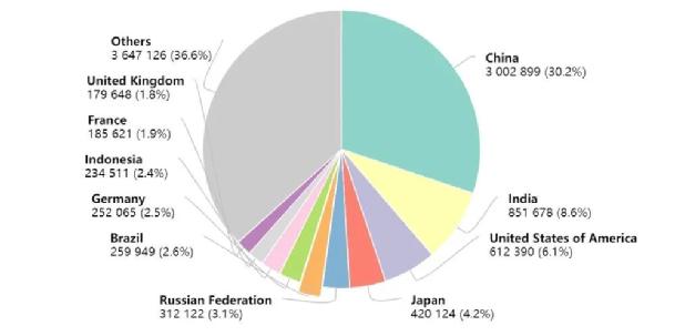 可以治疗癌症的天价药,治癌特效药最新消息医保