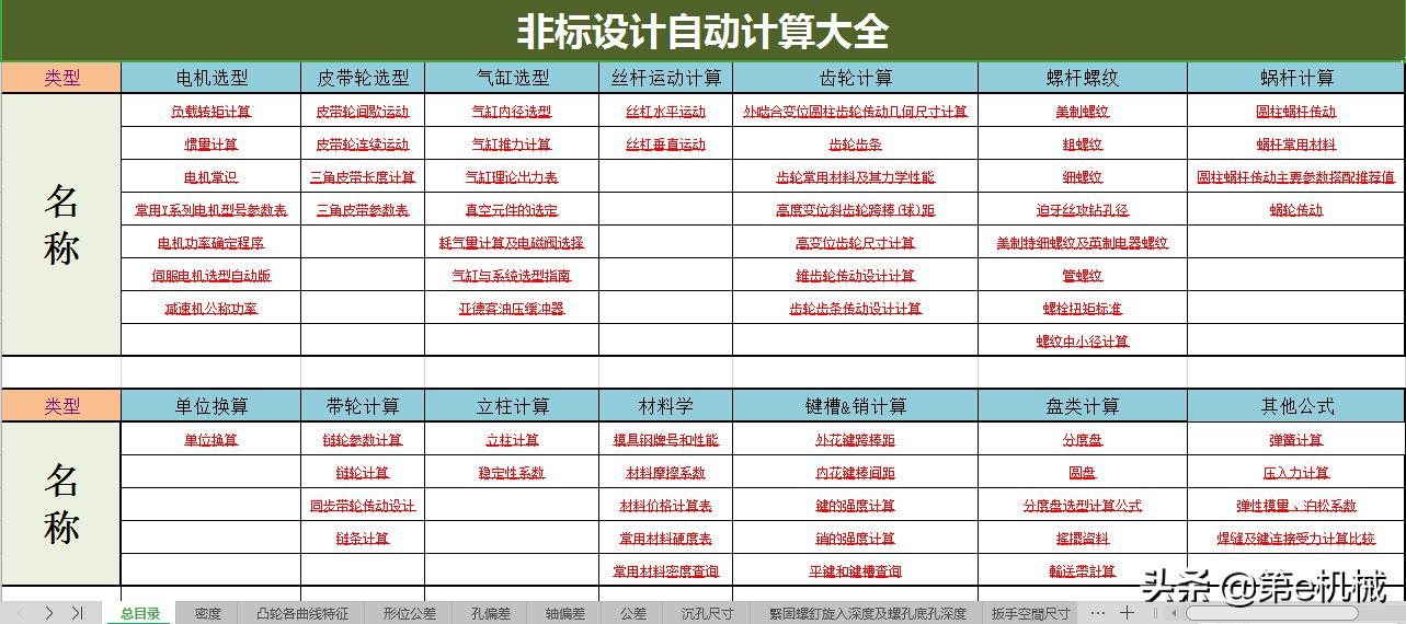 做了十多年非标设计总结的知识与经验，有些弯路你是可以绕过的