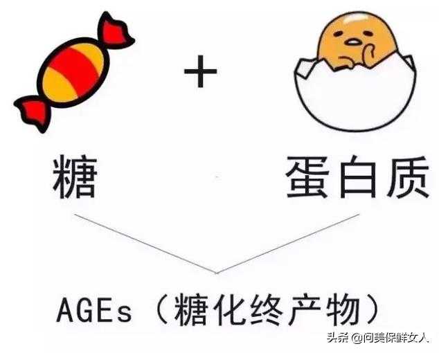 30岁前容易长斑的原因,容易长斑是不是黑色素太多