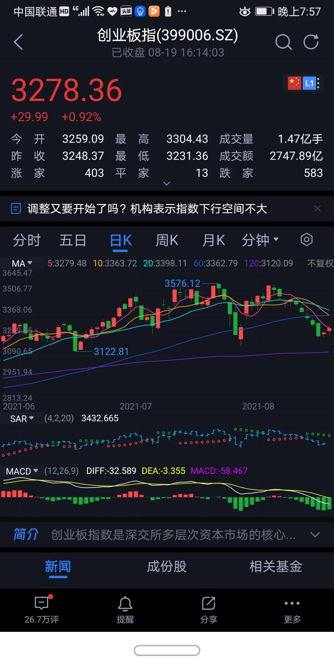 中来股份估值高吗,中来股份大涨原因