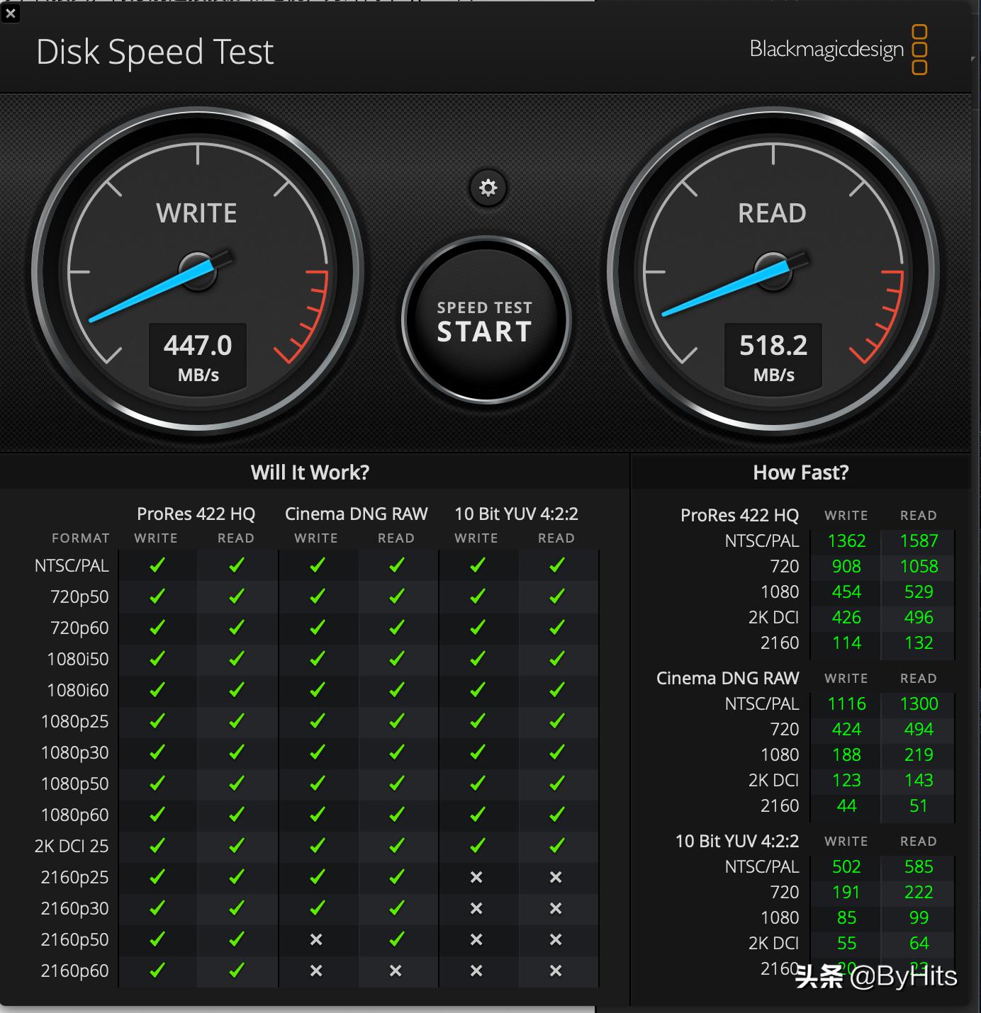 win杩滅▼妗岄潰杩炴帴鐢佃剳鏁欑▼,鎬庢牱璁剧疆鐢佃剳鍏佽杩滅▼妗岄潰杩炴帴
