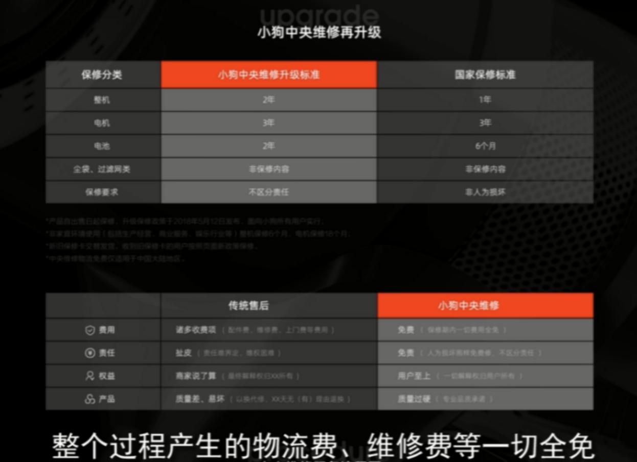 双十一百元吸尘器推荐,双十一吸尘器哪款性价比高