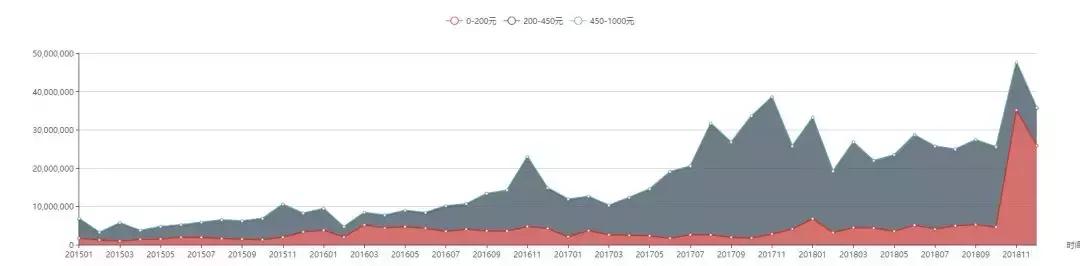苏泊尔电磁炉各型号性价比,苏泊尔新款电磁炉品牌推荐