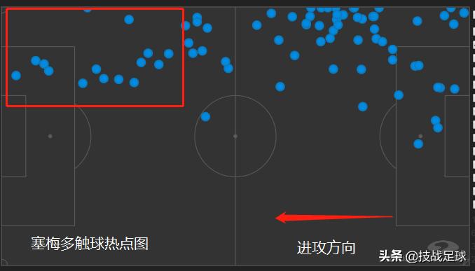 进攻乏力尼奥特客场拿分艰难,主场惨败巴萨