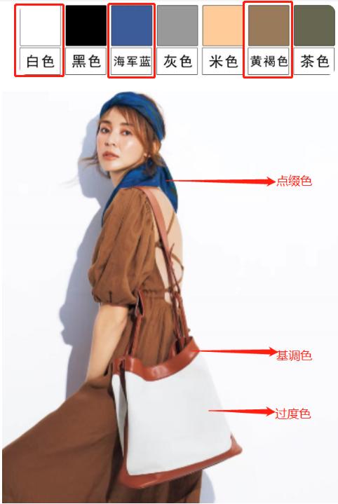 美不美看发型颜色,4个配色技巧让穿搭更有气质