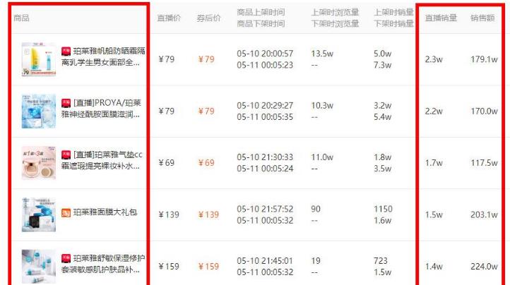 王祖蓝直播带货四件套,王祖蓝怎么一直直播带货