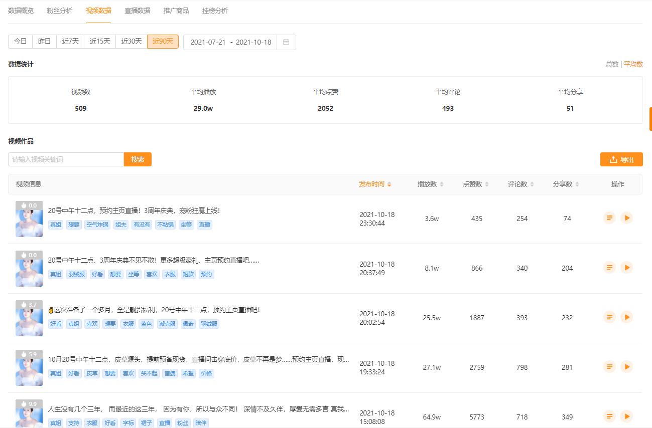 快手直播平台运营策略分析,快手直播运营和抖音直播运营