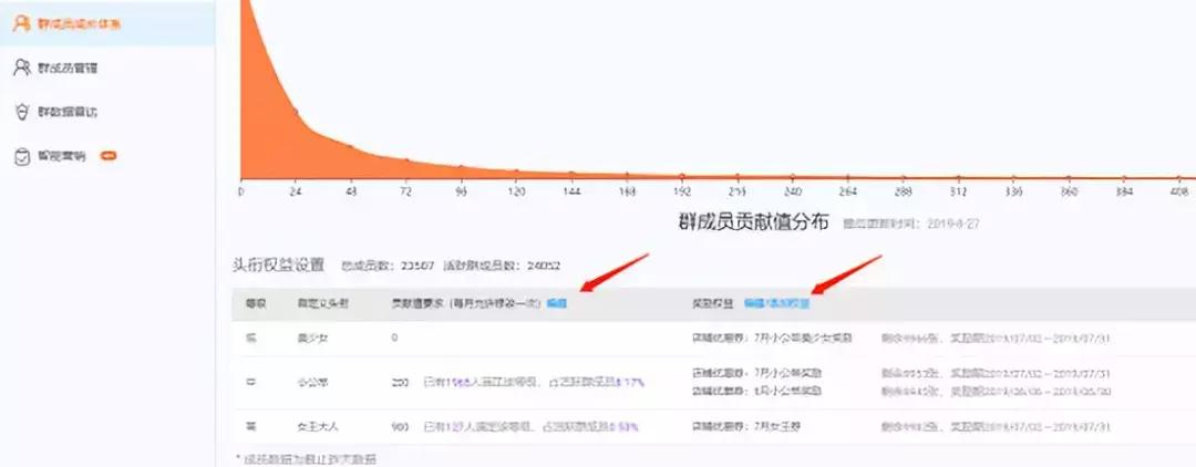淘宝群老客户如何加入,淘宝粉丝群运营教程图片