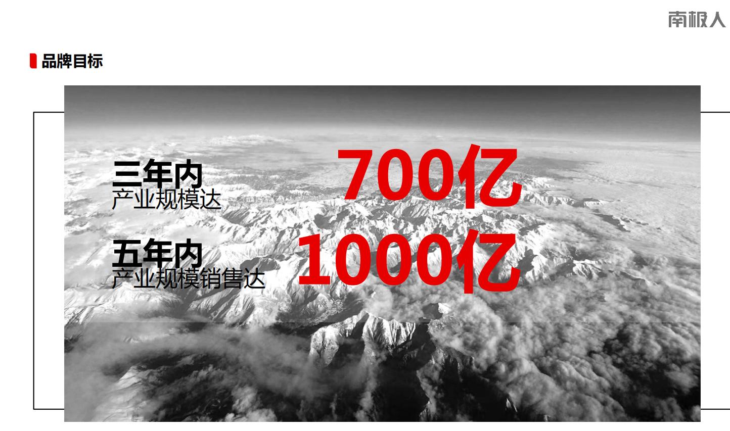 南极人俞兆林恒源祥,南极人俞兆林都是贴牌吗