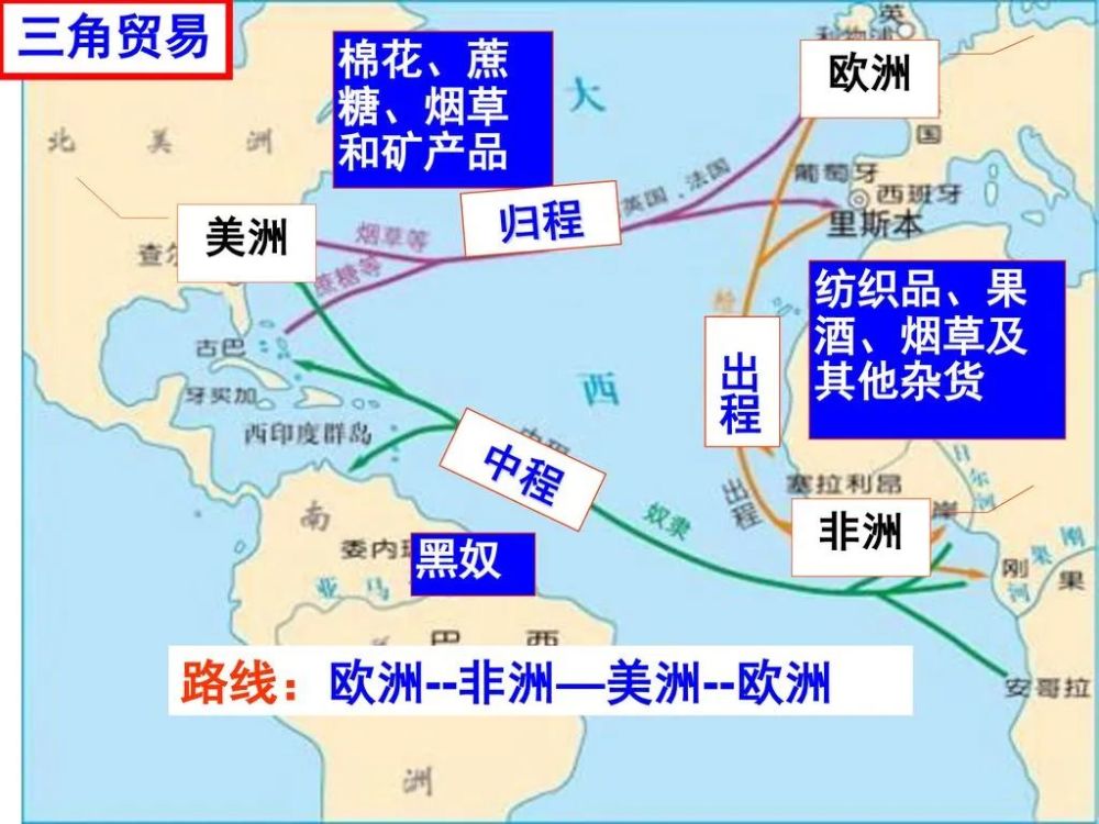 为何非洲国家大多经济不发达？西非科特迪瓦发展如何？法国影响大