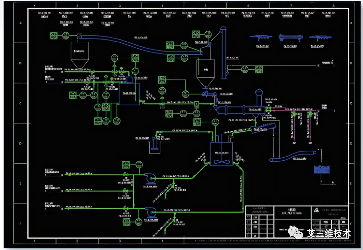 Bentley垃圾焚烧及余热发电解决方案