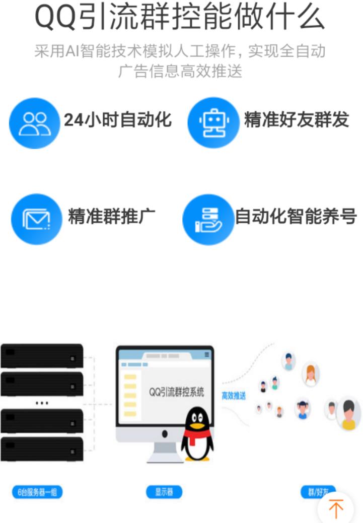 qq群排名技术实现长期被动引流,qq群快速引流方案简单实用技巧