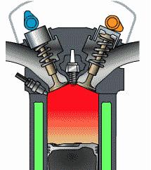 火花塞换了油耗会低么,10万公里不换火花塞有什么影响