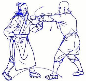 太极拳八劲八法,太极拳8种劲法