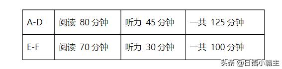 日语n5考试含金量,日语n5有含金量吗