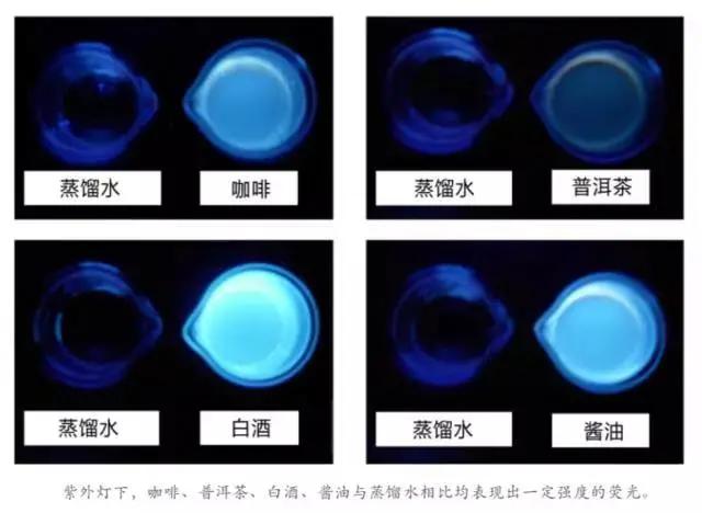 卫生巾啥超标不能用 (提醒这几种卫生巾千万不要再买了)