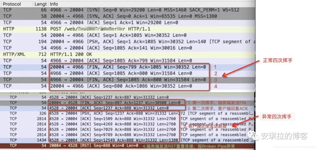 网络问题怎么排查,校园网络问题的排查与处理