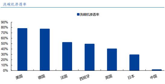 三花智控与特斯拉合作,三花智控特斯拉