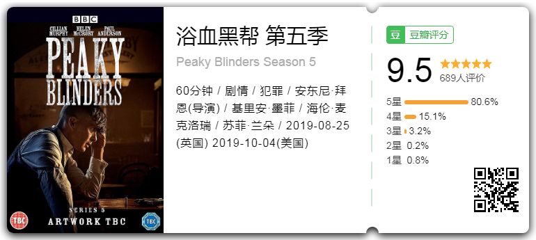 最新豆瓣9.5电视剧,豆瓣9.7分惊艳无比的黑帮大剧