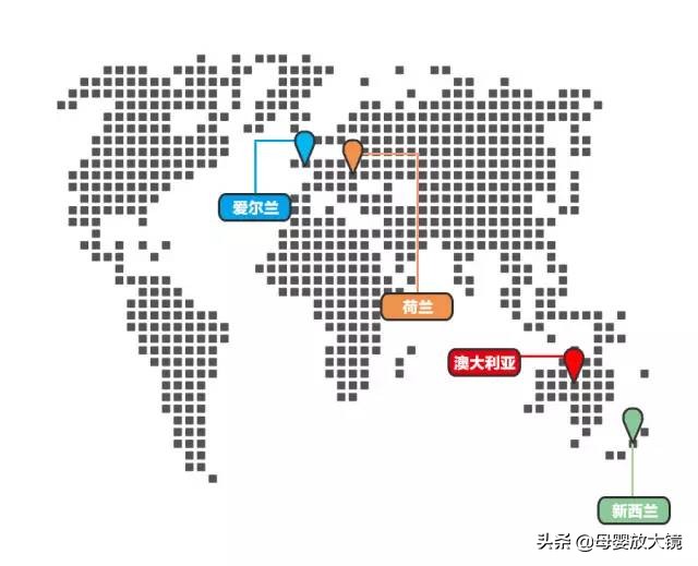 婴儿奶粉羊奶粉口碑最好的前十名,羊奶粉最贵几款